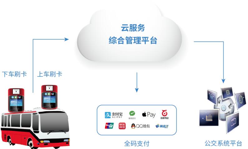 rb88随行版-rb88手机随行版登录入口
