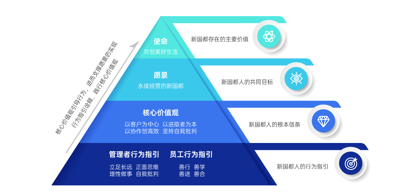 rb88随行版-rb88手机随行版登录入口