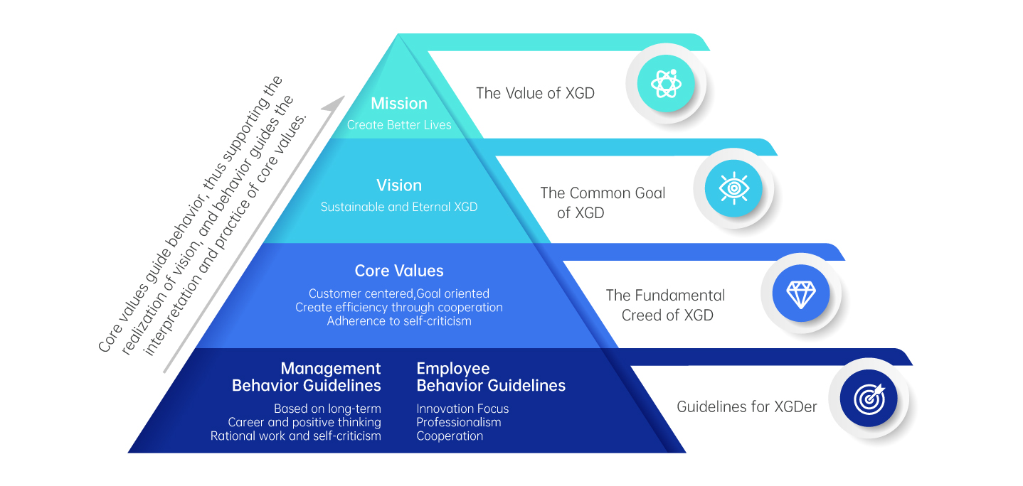 rb88随行版-rb88手机随行版登录入口